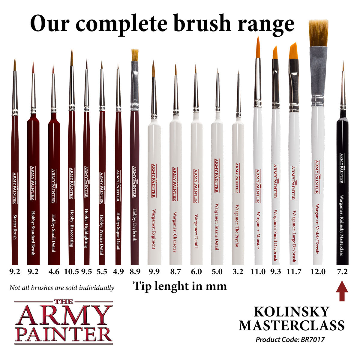 Wargamer Brush: Masterclass