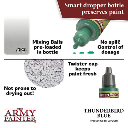 The_Army_Painter_Speedpaint_2.0_WP2081_Thunderbird_Blue_18ml_dropper_bottle_acrylic_paint_verf_contrast_5